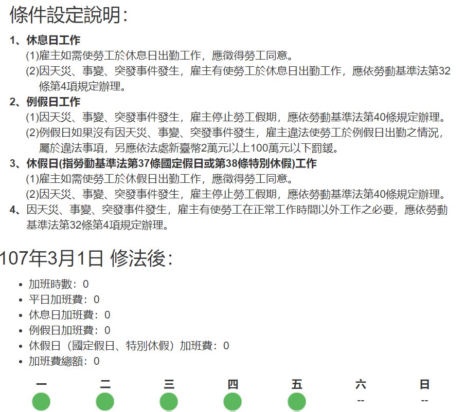 勞動部月薪制加班費試算網站的計算結果區，尚未設定時金額都是0